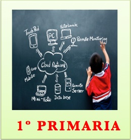 Clases particulares  Primaria para aprender a estudiar